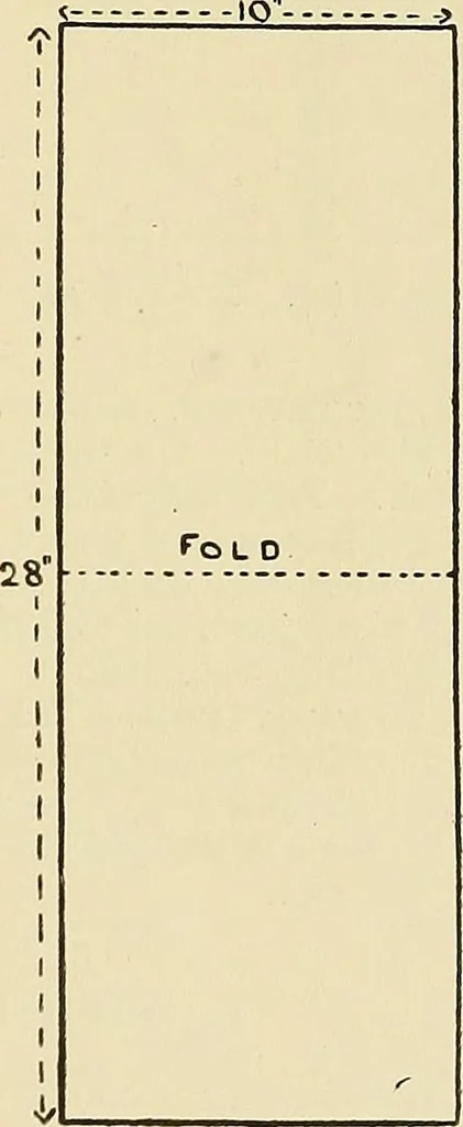 An illustration from Needlework without "specimens": the modern book of school needlework, 1900, leaf 48