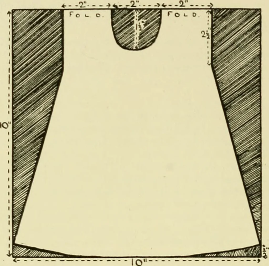 An illustration from Needlework without "specimens": the modern book of school needlework, 1900, leaf 57