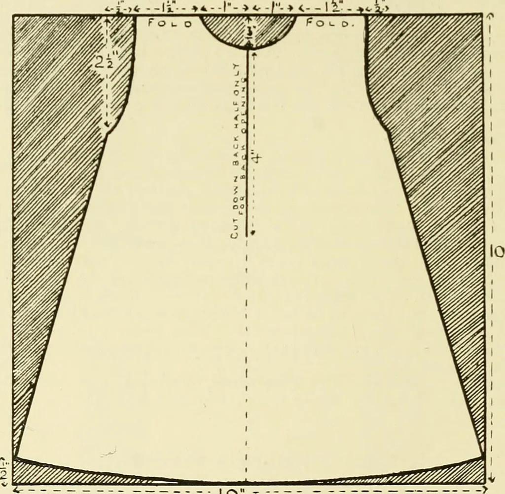 An illustration from Needlework without "specimens": the modern book of school needlework, 1900, leaf 59