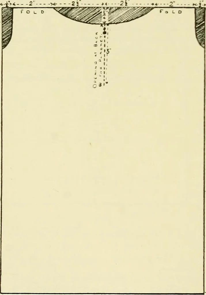 An illustration from Needlework without "specimens": the modern book of school needlework, 1900, leaf 65