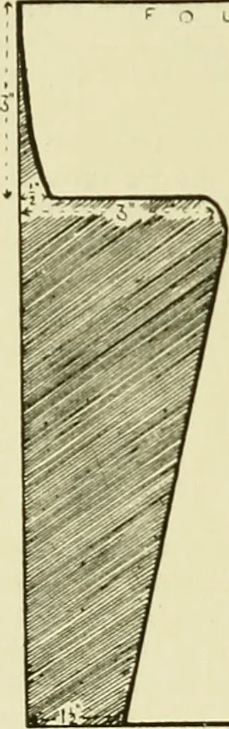 An illustration from Needlework without "specimens": the modern book of school needlework, 1900, leaf 69
