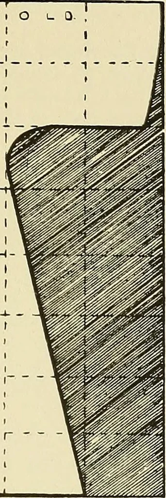 An illustration from Needlework without "specimens": the modern book of school needlework, 1900, leaf 70