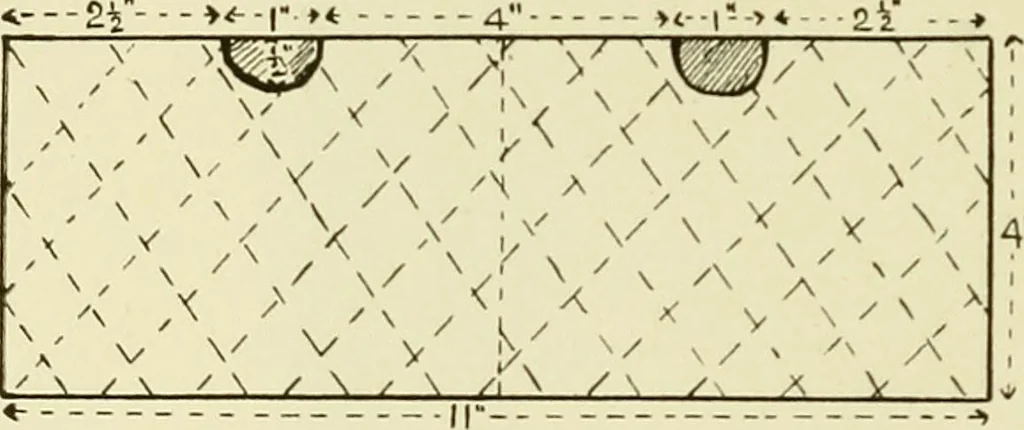 An illustration from Needlework without "specimens": the modern book of school needlework, 1900, leaf 73
