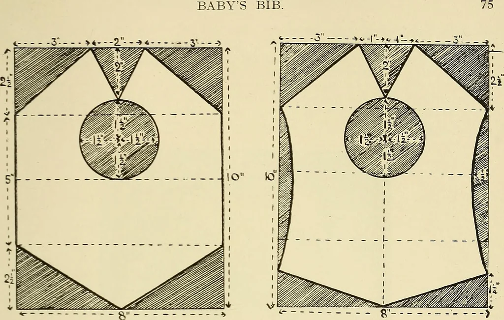 An illustration from Needlework without "specimens": the modern book of school needlework, 1900, leaf 80