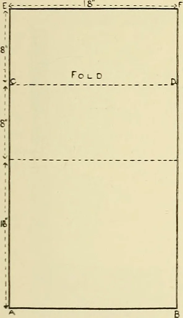 An illustration from Needlework without "specimens": the modern book of school needlework, 1900, leaf 84