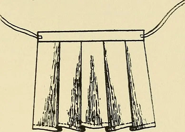 An illustration from Needlework without "specimens": the modern book of school needlework, 1900, leaf 88