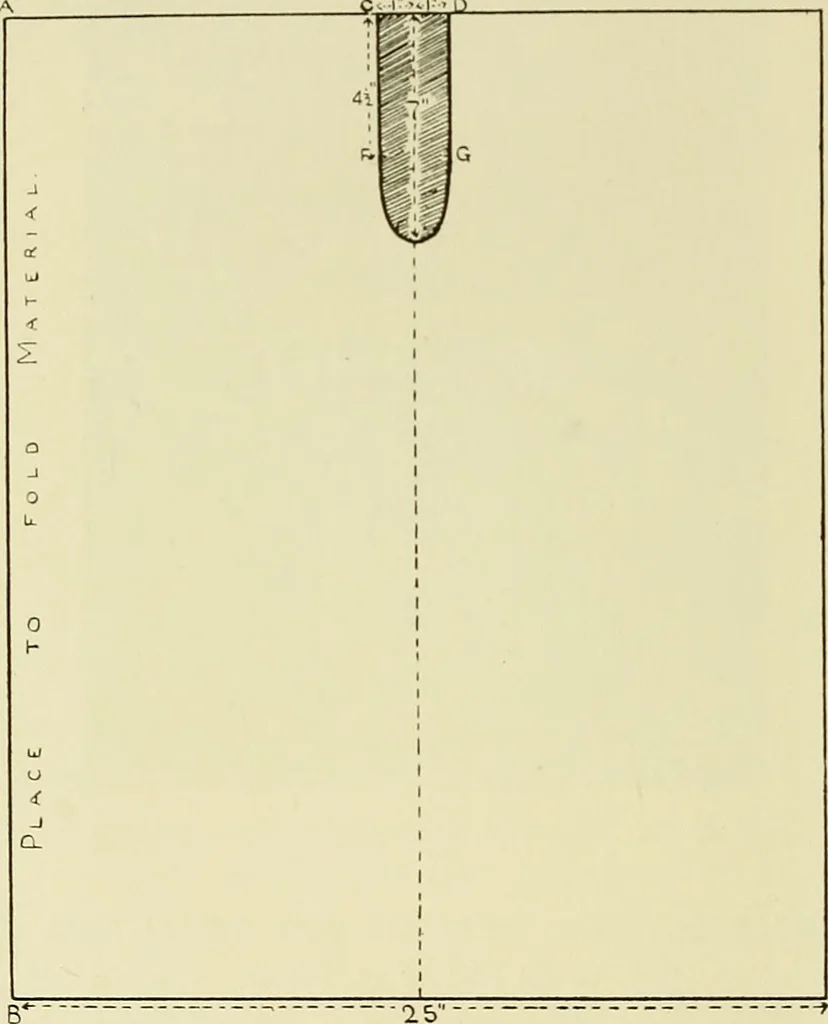 An illustration from Needlework without "specimens": the modern book of school needlework, 1900, leaf 97