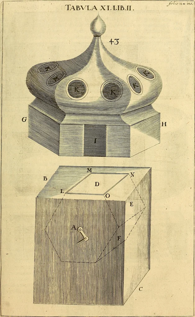 An illustration from Nervus opticus sive tractatus theoricus in tres libros opticam, catoptricam, dioptricam distributus : in quibus radiorum â lumine, vel objecto per medium diaphanum processus, natura, proprietates, & effectus, selectis, & rarioribus experientijs, figuris, demonstrationibusque exhibentur, 1675, leaf 168