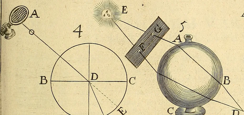 An illustration from Nervus opticus sive tractatus theoricus in tres libros opticam, catoptricam, dioptricam distributus : in quibus radiorum â lumine, vel objecto per medium diaphanum processus, natura, proprietates, & effectus, selectis, & rarioribus experientijs, figuris, demonstrationibusque exhibentur, 1675, leaf 198
