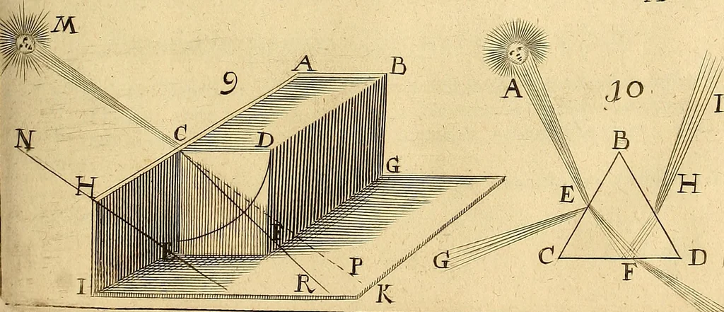 An illustration from Nervus opticus sive tractatus theoricus in tres libros opticam, catoptricam, dioptricam distributus : in quibus radiorum â lumine, vel objecto per medium diaphanum processus, natura, proprietates, & effectus, selectis, & rarioribus experientijs, figuris, demonstrationibusque exhibentur, 1675, leaf 198