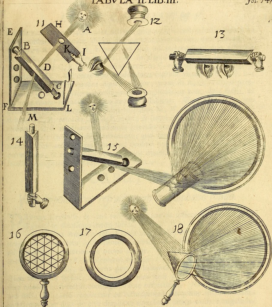 An illustration from Nervus opticus sive tractatus theoricus in tres libros opticam, catoptricam, dioptricam distributus : in quibus radiorum â lumine, vel objecto per medium diaphanum processus, natura, proprietates, & effectus, selectis, & rarioribus experientijs, figuris, demonstrationibusque exhibentur, 1675, leaf 208