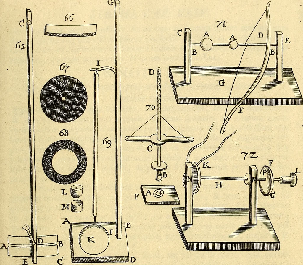An illustration from Nervus opticus sive tractatus theoricus in tres libros opticam, catoptricam, dioptricam distributus : in quibus radiorum â lumine, vel objecto per medium diaphanum processus, natura, proprietates, & effectus, selectis, & rarioribus experientijs, figuris, demonstrationibusque exhibentur, 1675, leaf 272