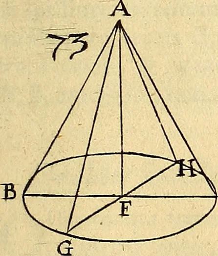 An illustration from Nervus opticus sive tractatus theoricus in tres libros opticam, catoptricam, dioptricam distributus : in quibus radiorum â lumine, vel objecto per medium diaphanum processus, natura, proprietates, & effectus, selectis, & rarioribus experientijs, figuris, demonstrationibusque exhibentur, 1675, leaf 272
