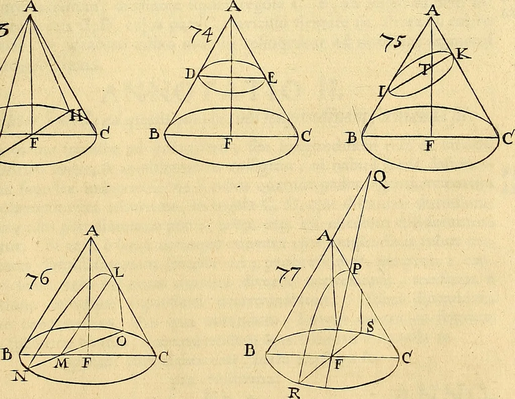 An illustration from Nervus opticus sive tractatus theoricus in tres libros opticam, catoptricam, dioptricam distributus : in quibus radiorum â lumine, vel objecto per medium diaphanum processus, natura, proprietates, & effectus, selectis, & rarioribus experientijs, figuris, demonstrationibusque exhibentur, 1675, leaf 272