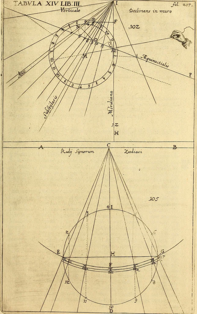 An illustration from Nervus opticus sive tractatus theoricus in tres libros opticam, catoptricam, dioptricam distributus : in quibus radiorum â lumine, vel objecto per medium diaphanum processus, natura, proprietates, & effectus, selectis, & rarioribus experientijs, figuris, demonstrationibusque exhibentur, 1675, leaf 298