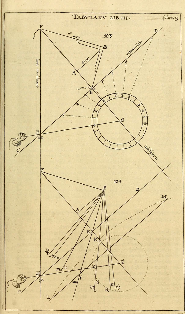 An illustration from Nervus opticus sive tractatus theoricus in tres libros opticam, catoptricam, dioptricam distributus : in quibus radiorum â lumine, vel objecto per medium diaphanum processus, natura, proprietates, & effectus, selectis, & rarioribus experientijs, figuris, demonstrationibusque exhibentur, 1675, leaf 302