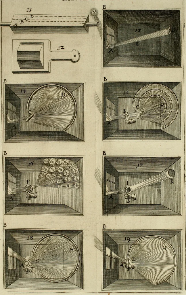 An illustration from Nervus opticus sive tractatus theoricus in tres libros opticam, catoptricam, dioptricam distributus : in quibus radiorum â lumine, vel objecto per medium diaphanum processus, natura, proprietates, & effectus, selectis, & rarioribus experientijs, figuris, demonstrationibusque exhibentur, 1675, leaf 65
