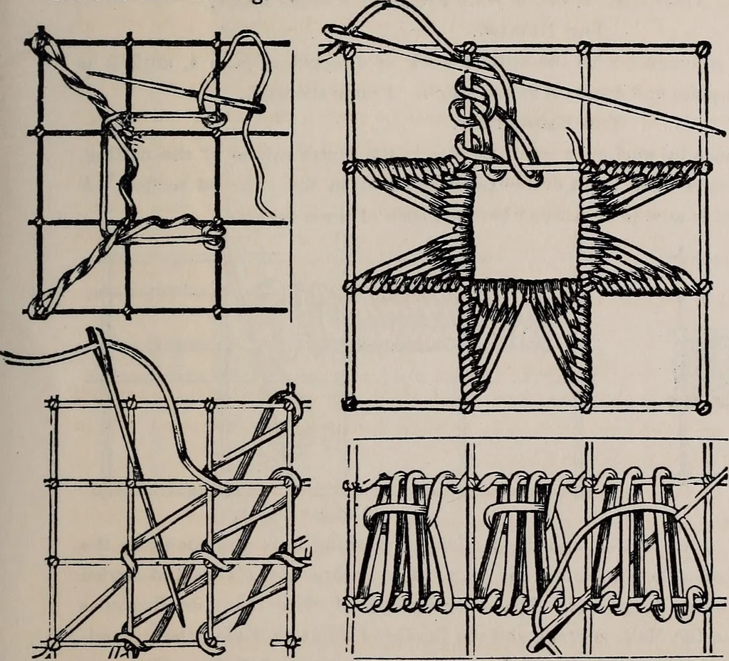 An illustration from The netting book for guipure d'art, &c.., 1879, leaf 10