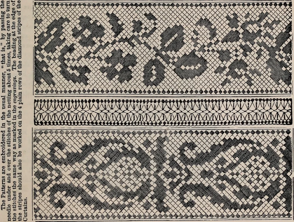 An illustration from The netting book for guipure d'art, &c.., 1879, leaf 24
