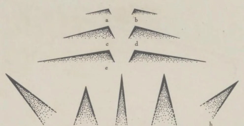 An illustration from Neues Schmuck Material Schriftguss Bruder Butter 1920, 1920, leaf 4