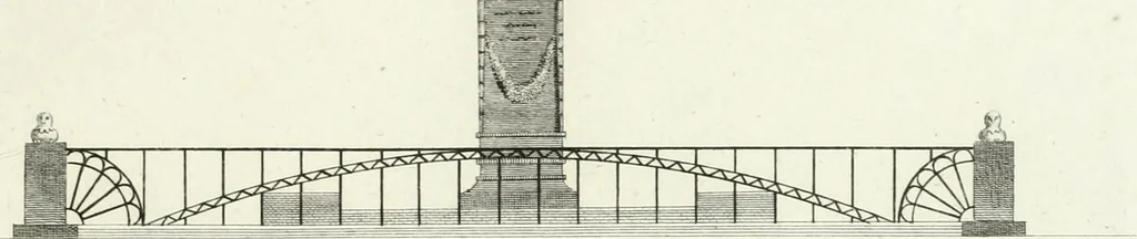 An illustration from Neues Ideen-magazin für Liebhaber von Gärten, englischen Anlagen und für Besitzer von Landgütern, 1806, leaf 18