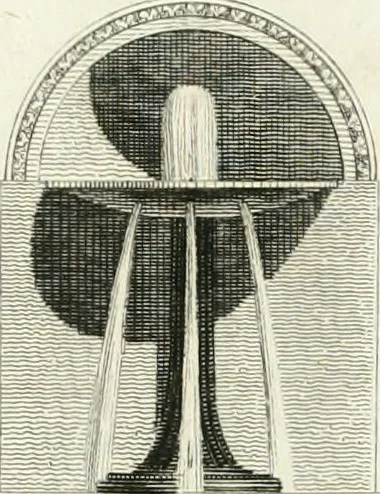 An illustration from Neues Ideen-magazin für Liebhaber von Gärten, englischen Anlagen und für Besitzer von Landgütern, 1806, leaf 22