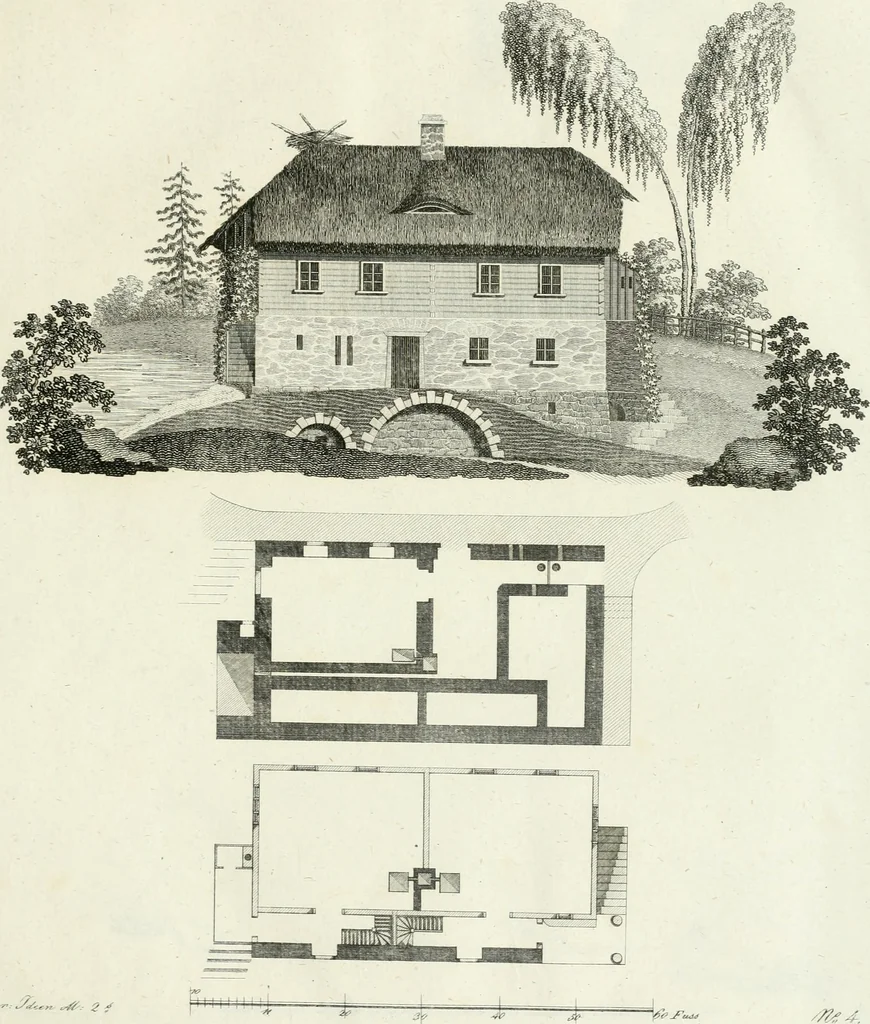 An illustration from Neues Ideen-magazin für Liebhaber von Gärten, englischen Anlagen und für Besitzer von Landgütern, 1806, leaf 12