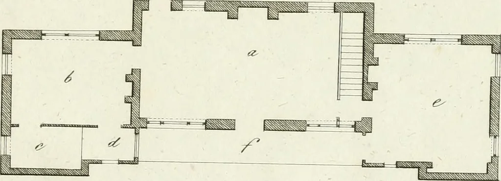 An illustration from Neues Ideen-magazin für Liebhaber von Gärten, englischen Anlagen und für Besitzer von Landgütern, 1806, leaf 22