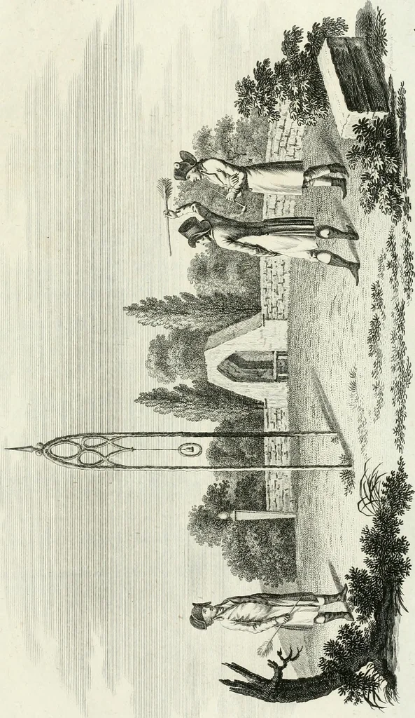 An illustration from Neues Ideen-magazin für Liebhaber von Gärten, englischen Anlagen und für Besitzer von Landgütern, 1806, leaf 24