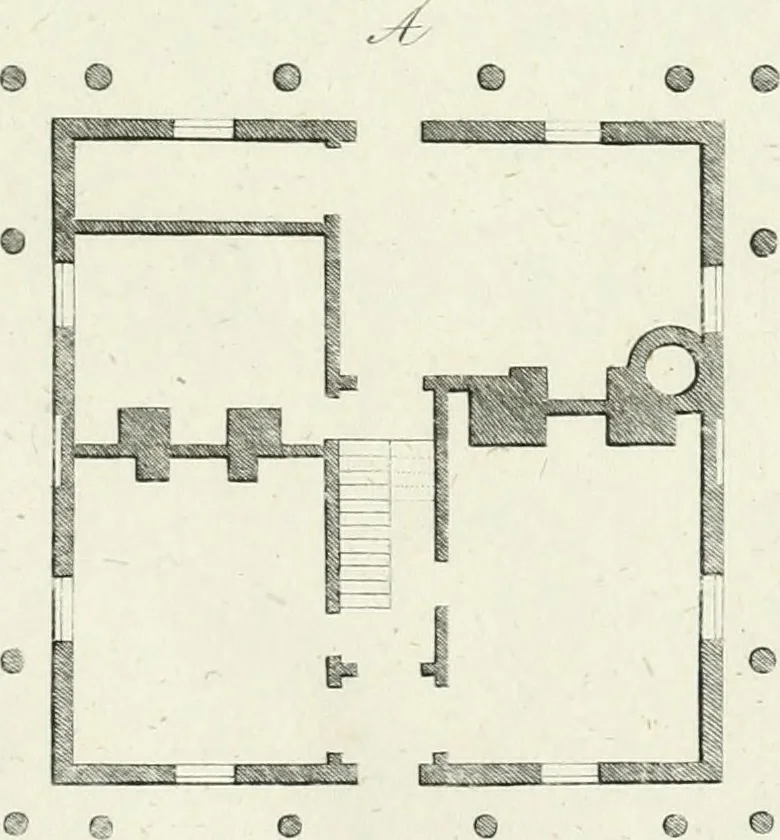 An illustration from Neues Ideen-magazin für Liebhaber von Gärten, englischen Anlagen und für Besitzer von Landgütern, 1806, leaf 8