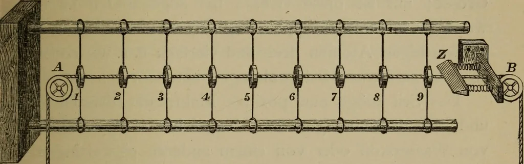 An illustration from Neueste Anschauungen über Elektricität, 1896, leaf 122