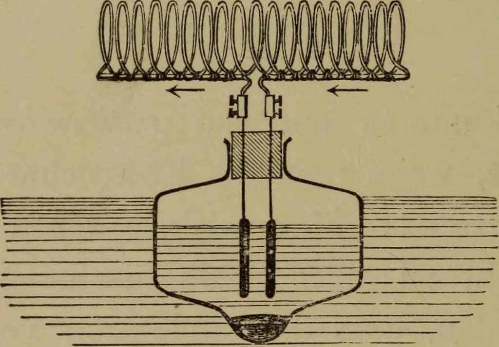 An illustration from Neueste Anschauungen über Elektricität, 1896, leaf 195