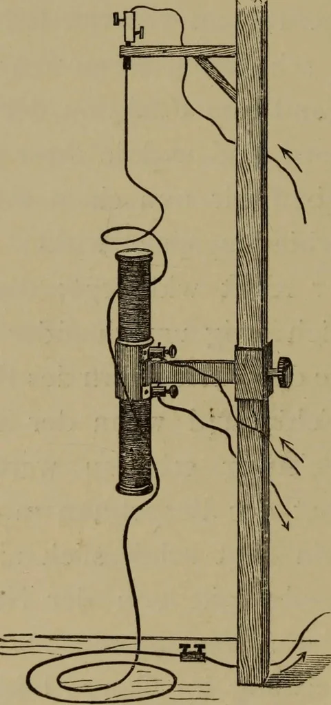 An illustration from Neueste Anschauungen über Elektricität, 1896, leaf 199