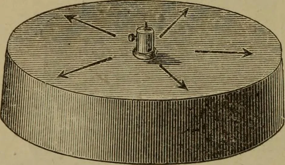 An illustration from Neueste Anschauungen über Elektricität, 1896, leaf 201