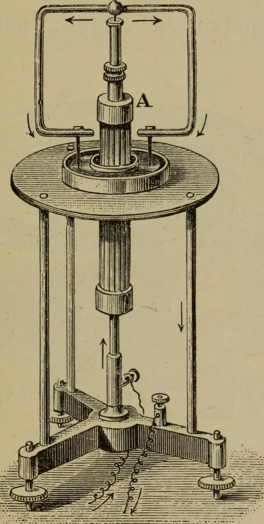An illustration from Neueste Anschauungen über Elektricität, 1896, leaf 202
