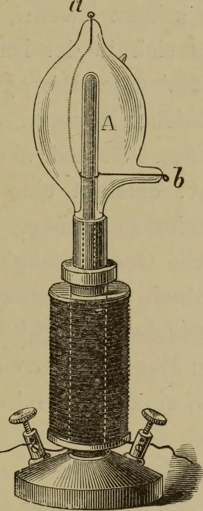 An illustration from Neueste Anschauungen über Elektricität, 1896, leaf 206