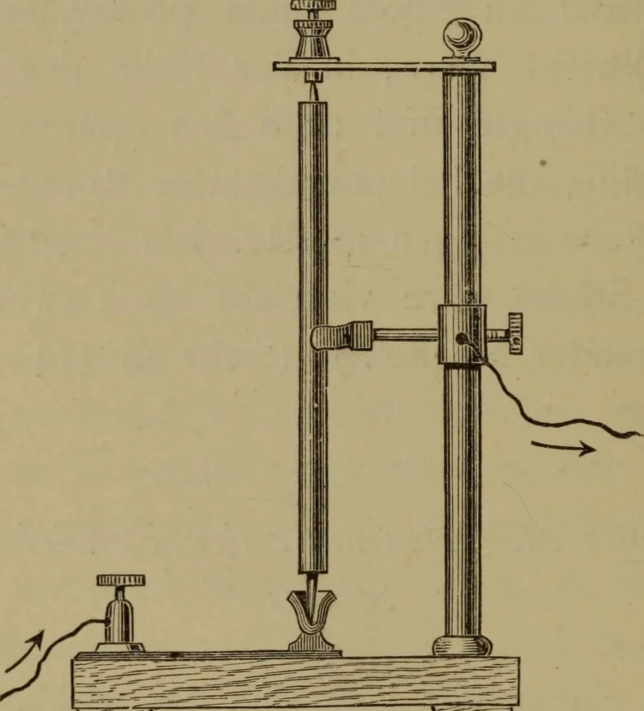 An illustration from Neueste Anschauungen über Elektricität, 1896, leaf 209