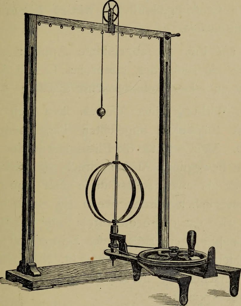 An illustration from Neueste Anschauungen über Elektricität, 1896, leaf 242