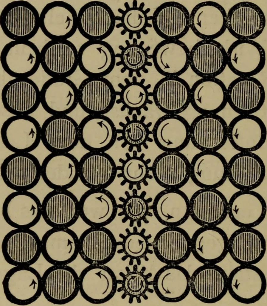 An illustration from Neueste Anschauungen über Elektricität, 1896, leaf 261
