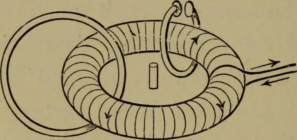 An illustration from Neueste Anschauungen über Elektricität, 1896, leaf 289