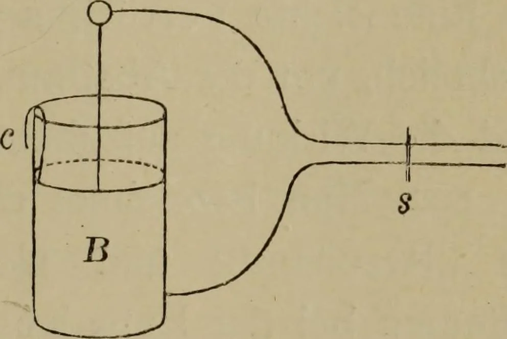 An illustration from Neueste Anschauungen über Elektricität, 1896, leaf 400