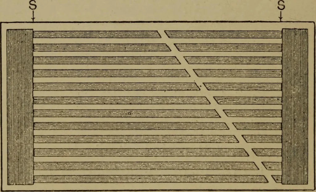 An illustration from Neueste Anschauungen über Elektricität, 1896, leaf 407