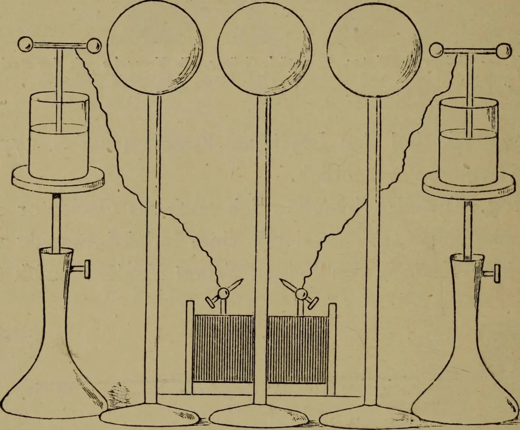An illustration from Neueste Anschauungen über Elektricität, 1896, leaf 409
