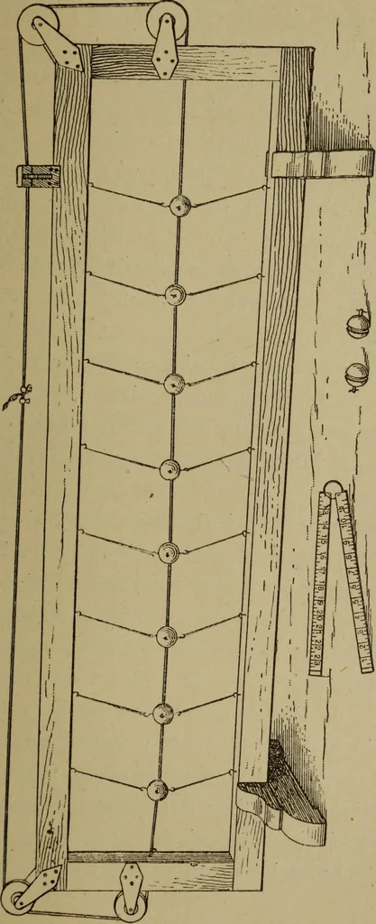 An illustration from Neueste Anschauungen über Elektricität, 1896, leaf 494