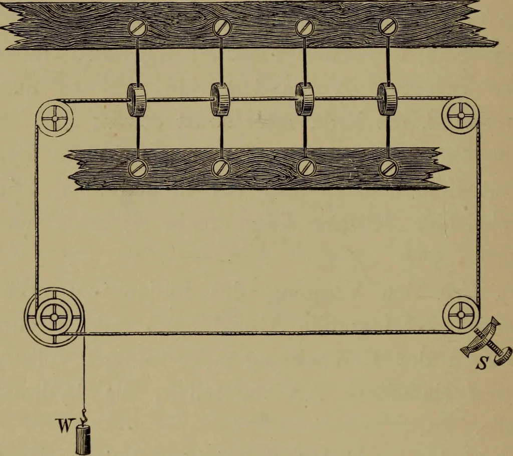 An illustration from Neueste Anschauungen über Elektricität, 1896, leaf 65