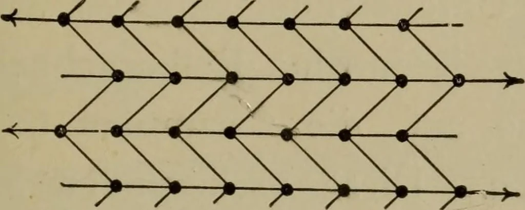 An illustration from Neueste Anschauungen über Elektricität, 1896, leaf 74
