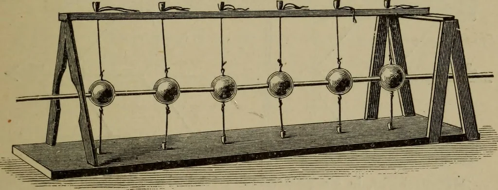 An illustration from Neueste Anschauungen über Elektricität, 1896, leaf 76