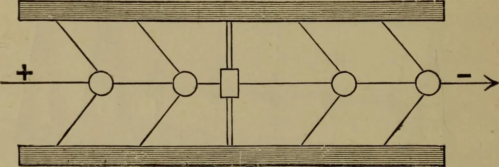 An illustration from Neueste Anschauungen über Elektricität, 1896, leaf 77