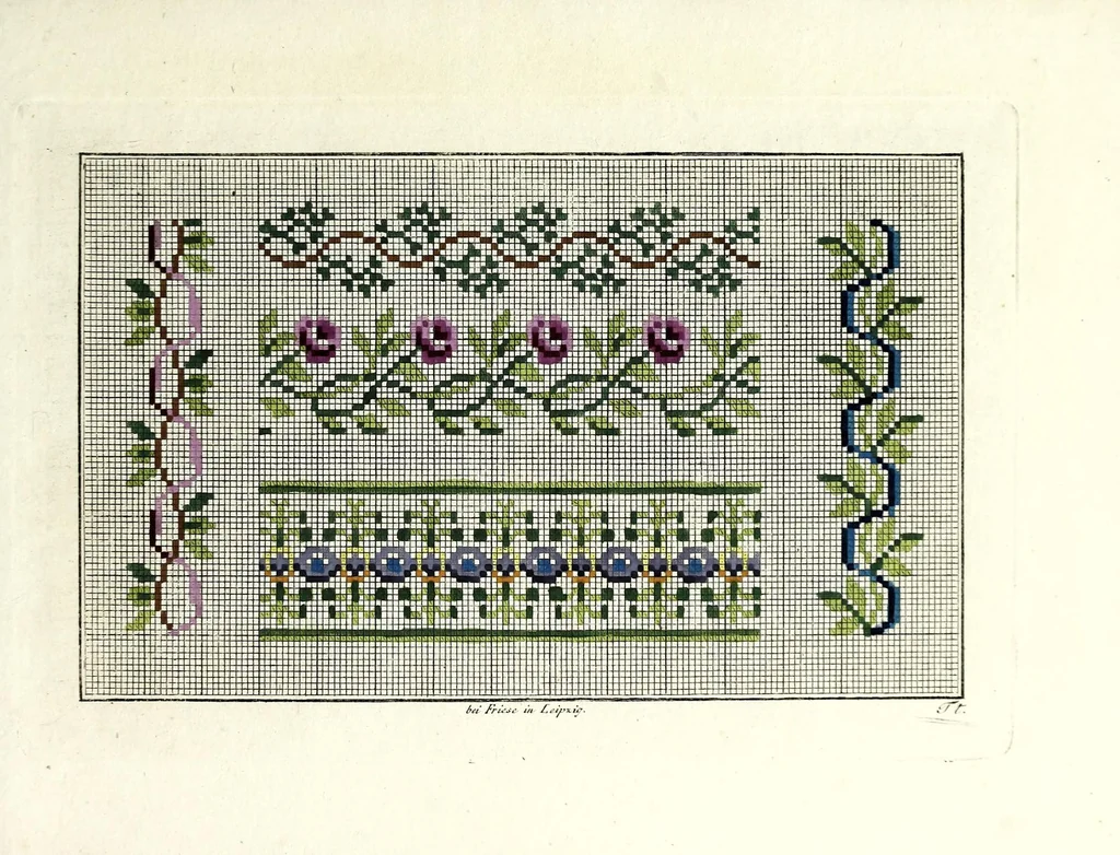 An illustration from Neueste portefeuille für freundinnen weiblicher Kunst-Arbeiten : eine Auswahl von Guirlanden, allerlei Blumen, Kränzen, Bouquets, Fruchtkörben, Schmetterlingen, Kanten, Arabesken u.s.w. zum künstlichen Stricken, Häkeln, zur Tapisserie- und Mosaik-Arbeit, leaf 17