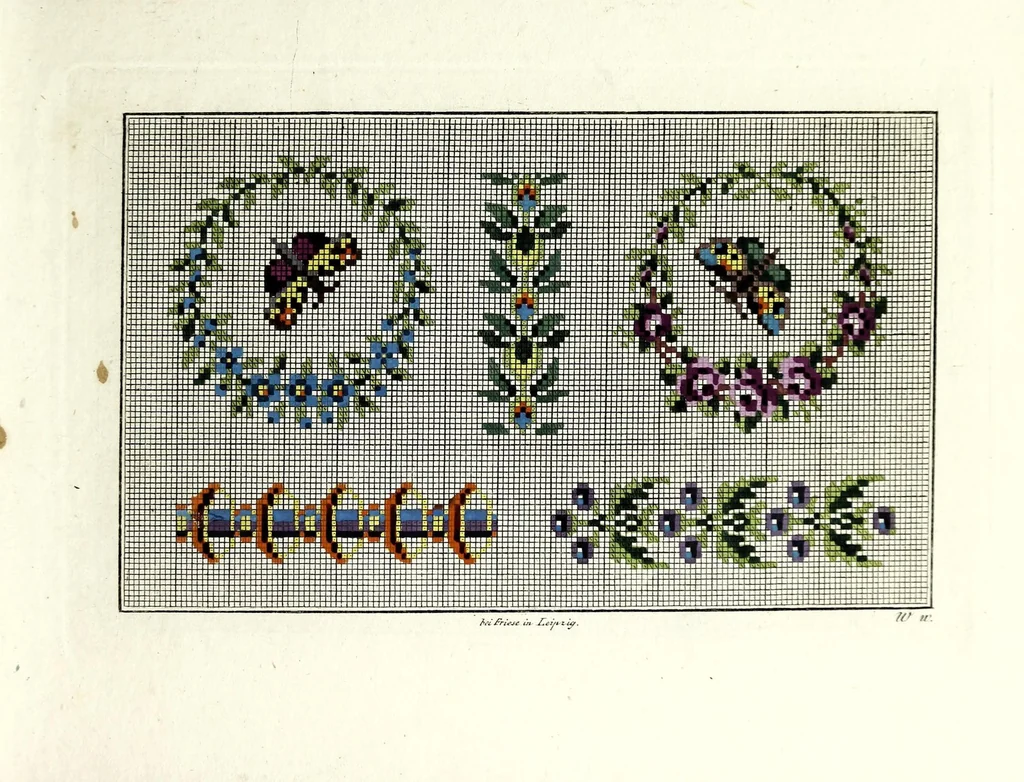 An illustration from Neueste portefeuille für freundinnen weiblicher Kunst-Arbeiten : eine Auswahl von Guirlanden, allerlei Blumen, Kränzen, Bouquets, Fruchtkörben, Schmetterlingen, Kanten, Arabesken u.s.w. zum künstlichen Stricken, Häkeln, zur Tapisserie- und Mosaik-Arbeit, leaf 23